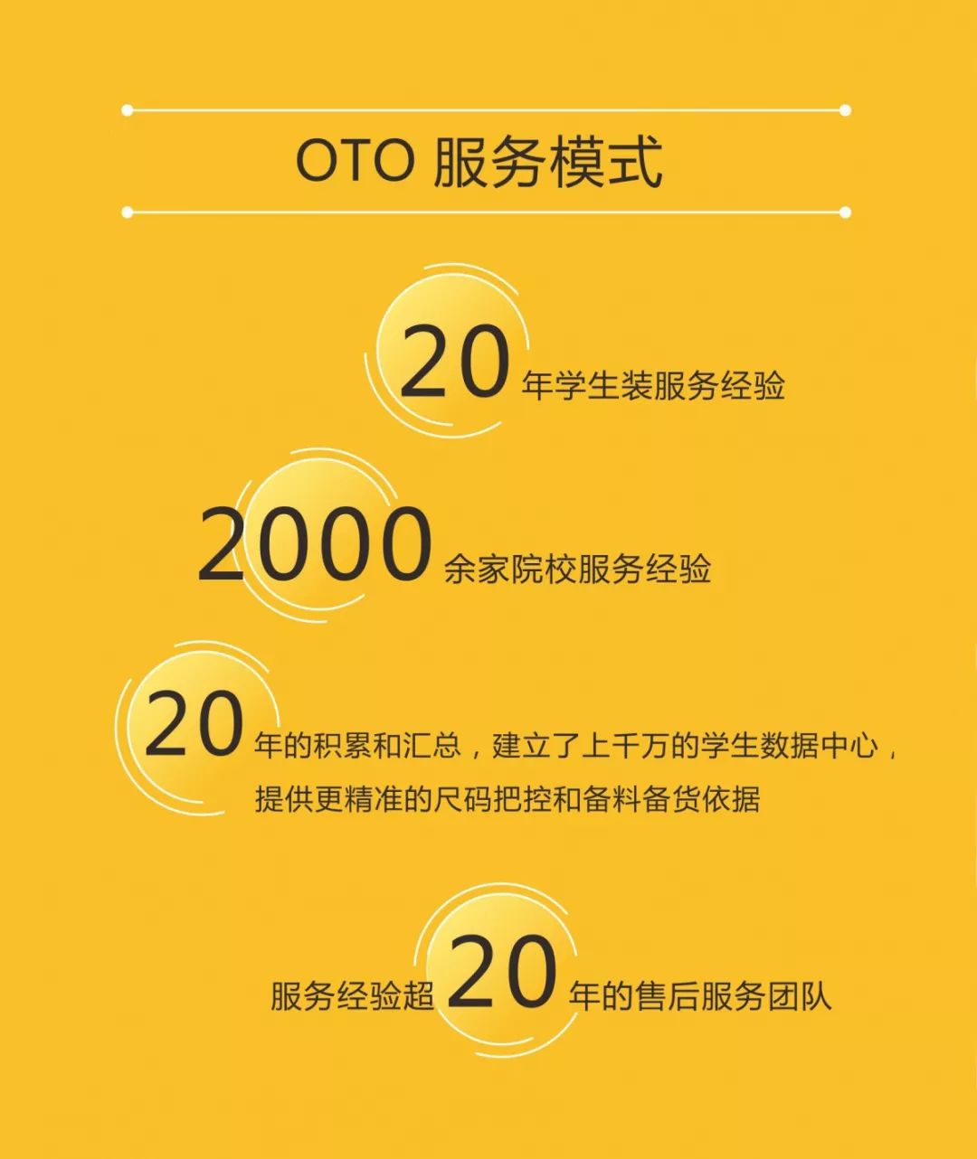 服务模式.jpg