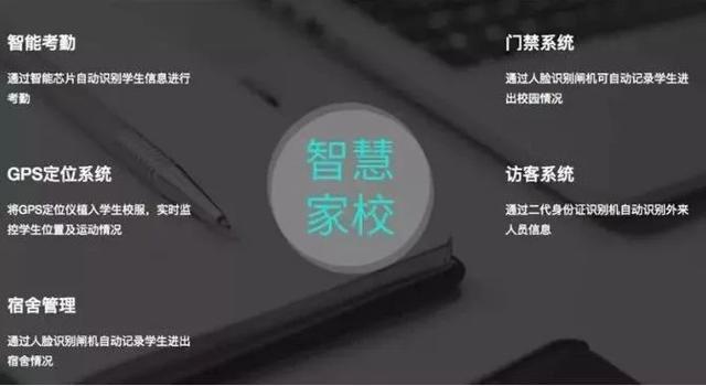 “智能校服”的出现是否真的有必要？