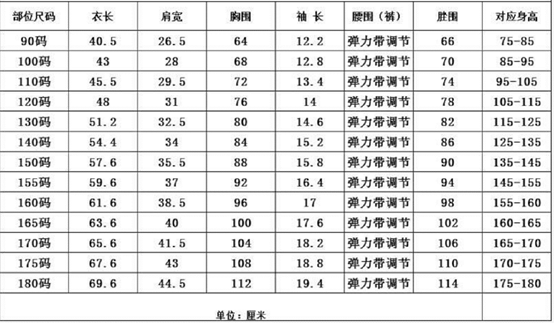 幼儿园校服尺寸与码对照表解读