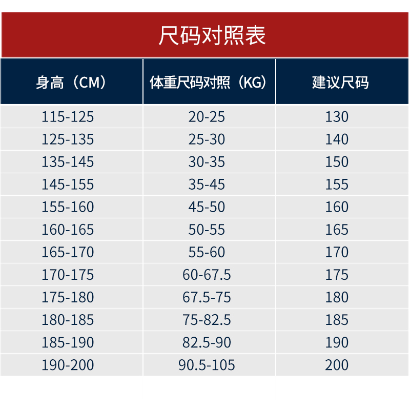 最新的校服尺寸与码对照表解读，家长请收藏